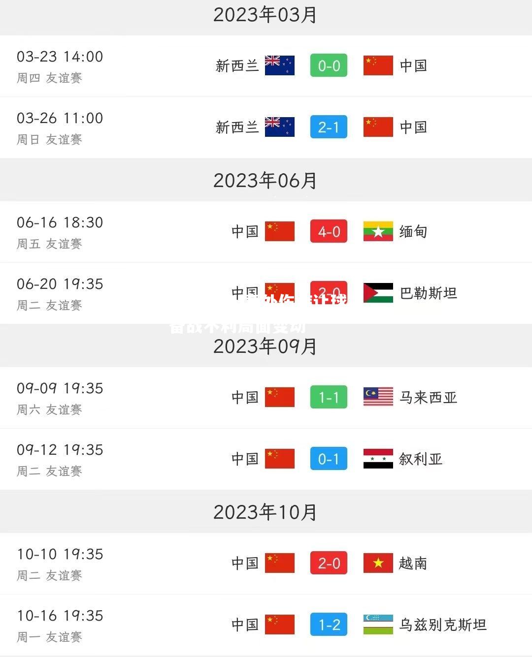 意外伤病让球员备战不利局面变动