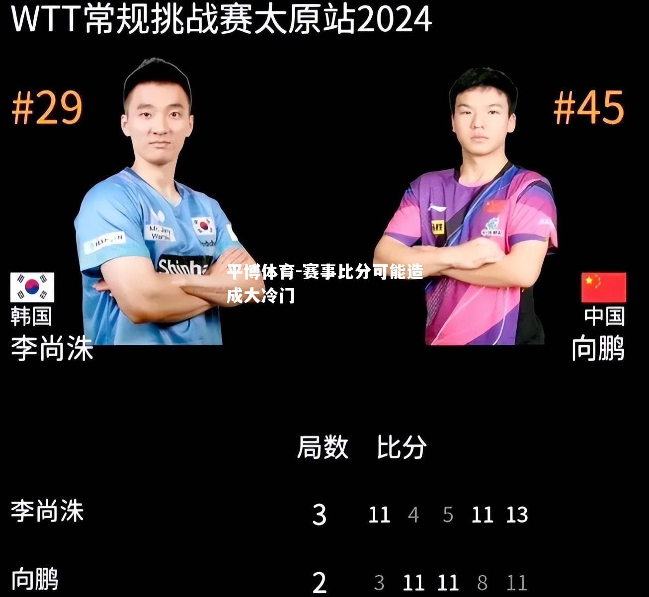 赛事比分可能造成大冷门
